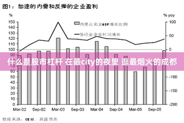 什么是股市杠杆 在最city的夜里 逛最烟火的成都