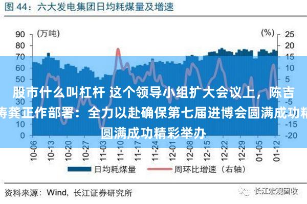 股市什么叫杠杆 这个领导小组扩大会议上，陈吉宁王文涛龚正作部署：全力以赴确保第七届进博会圆满成功精彩举办