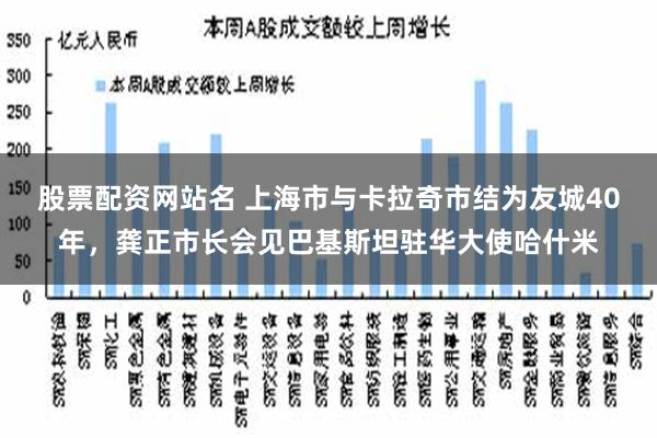 股票配资网站名 上海市与卡拉奇市结为友城40年，龚正市长会见巴基斯坦驻华大使哈什米