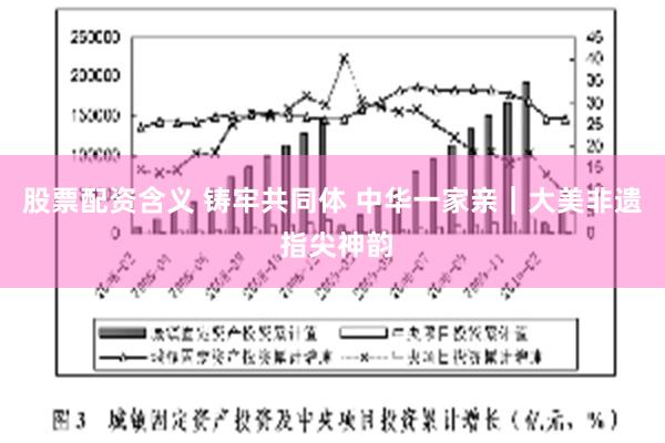 股票配资含义 铸牢共同体 中华一家亲｜大美非遗 指尖神韵