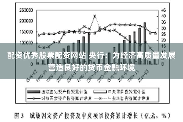 配资优秀股票配资网站 央行：为经济高质量发展营造良好的货币金融环境