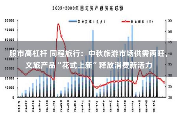 股市高杠杆 同程旅行：中秋旅游市场供需两旺，文旅产品“花式上新”释放消费新活力