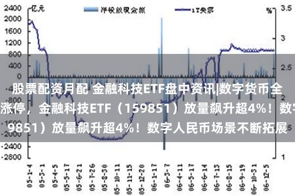 股票配资月配 金融科技ETF盘中资讯|数字货币全线走高，银之杰20CM涨停，金融科技ETF（159851）放量飙升超4%！数字人民币场景不断拓展