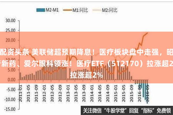 配资头条 美联储超预期降息！医疗板块盘中走强，昭衍新药、爱尔眼科领涨！医疗ETF（512170）拉涨超2%