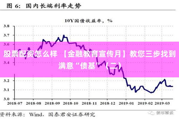 股票配资怎么样 【金融教育宣传月】教您三步找到满意“债基”（二）