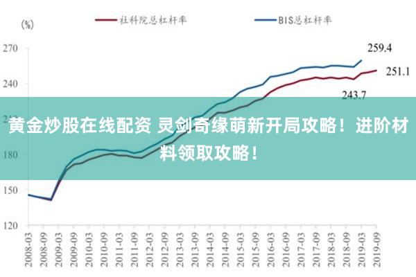 黄金炒股在线配资 灵剑奇缘萌新开局攻略！进阶材料领取攻略！