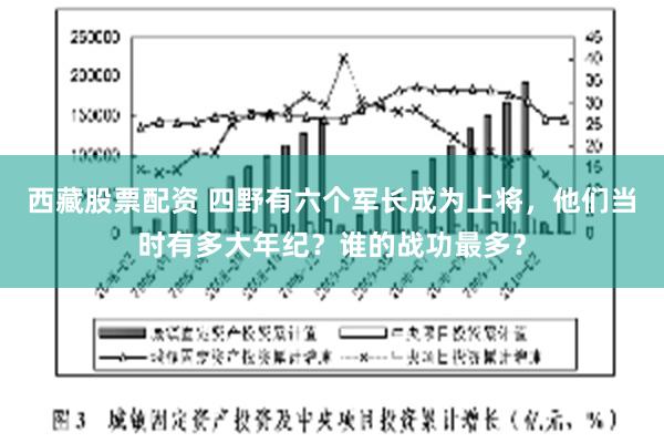 西藏股票配资 四野有六个军长成为上将，他们当时有多大年纪？谁的战功最多？