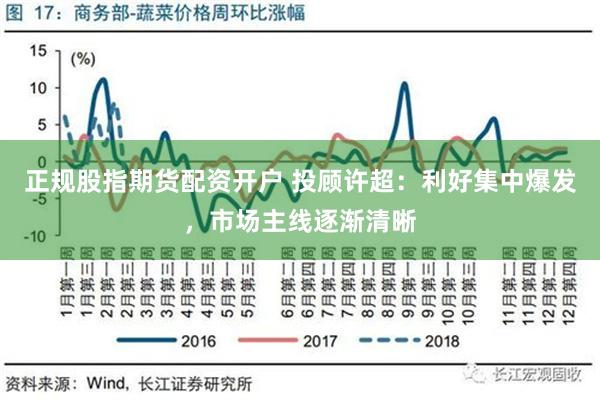 正规股指期货配资开户 投顾许超：利好集中爆发，市场主线逐渐清晰