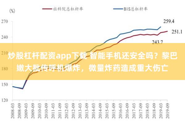 炒股杠杆配资app下载 智能手机还安全吗？黎巴嫩大批传呼机爆炸，微量炸药造成重大伤亡