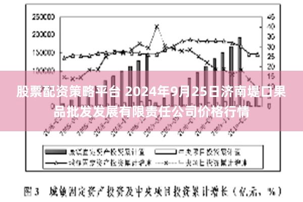 股票配资策略平台 2024年9月25日济南堤口果品批发发展有限责任公司价格行情