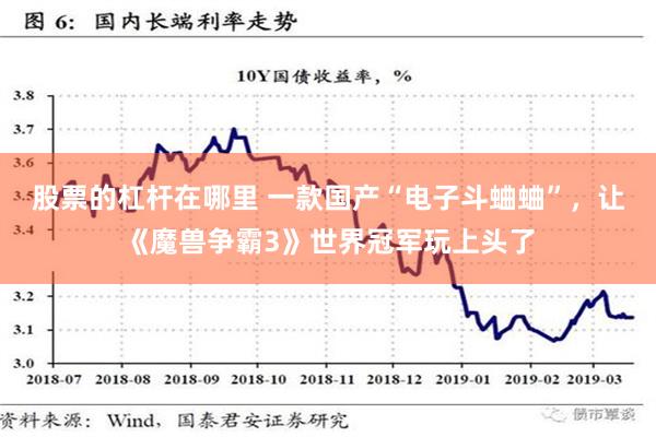 股票的杠杆在哪里 一款国产“电子斗蛐蛐”，让《魔兽争霸3》世界冠军玩上头了