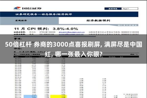 50倍杠杆 券商的3000点喜报刷屏, 满屏尽是中国红, 哪一张最入你眼?