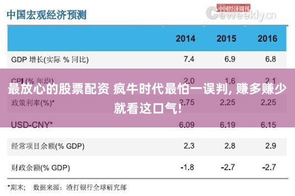 最放心的股票配资 疯牛时代最怕一误判, 赚多赚少就看这口气!