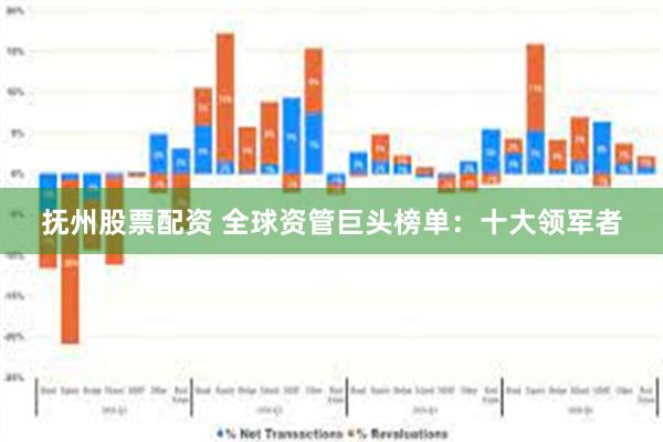 抚州股票配资 全球资管巨头榜单：十大领军者