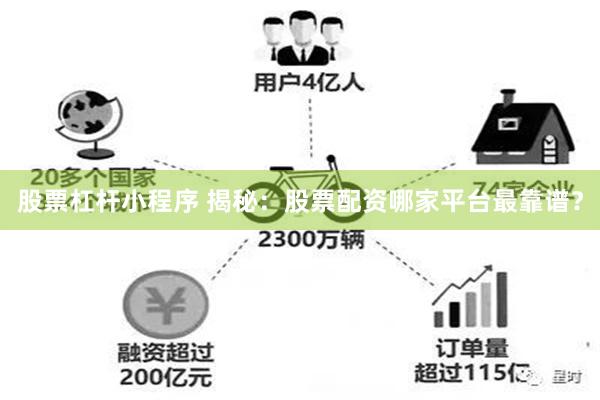 股票杠杆小程序 揭秘：股票配资哪家平台最靠谱？