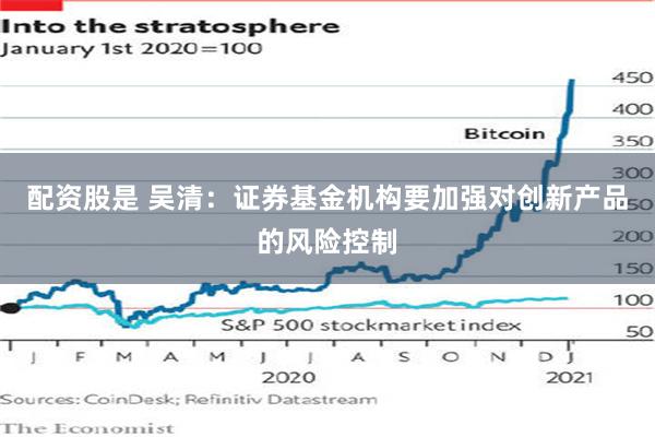 配资股是 吴清：证券基金机构要加强对创新产品的风险控制