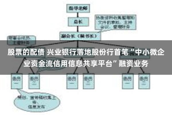 股票的配债 兴业银行落地股份行首笔“中小微企业资金流信用信息共享平台”融资业务