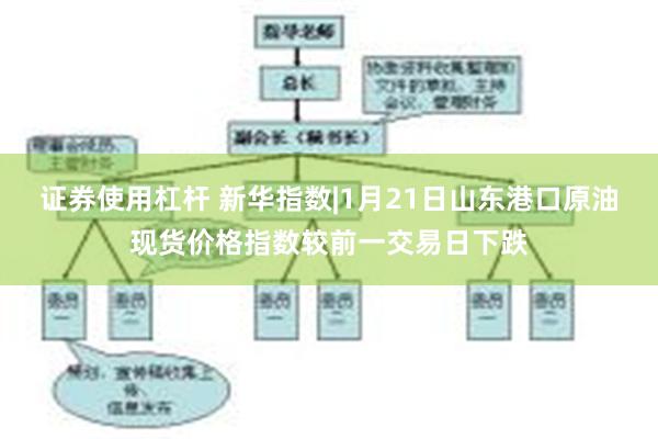 证券使用杠杆 新华指数|1月21日山东港口原油现货价格指数较前一交易日下跌