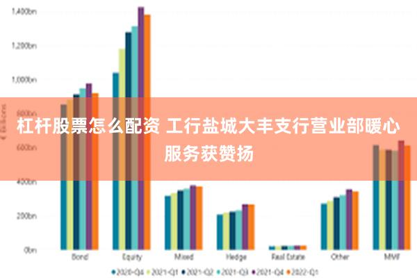 杠杆股票怎么配资 工行盐城大丰支行营业部暖心服务获赞扬